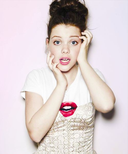 Best Georgie Henley