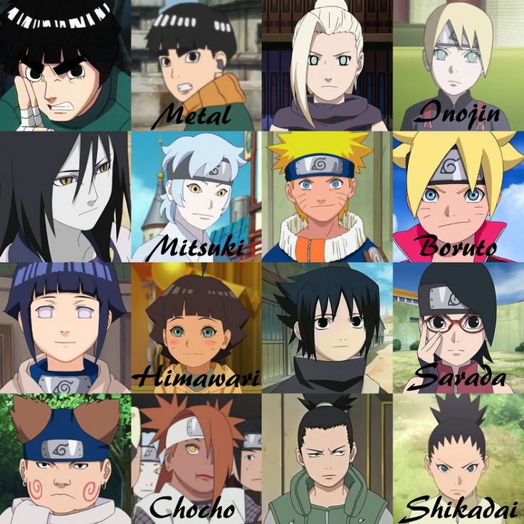 Best Naruto Images On Pinterest Boruto Anime Art And Naruto