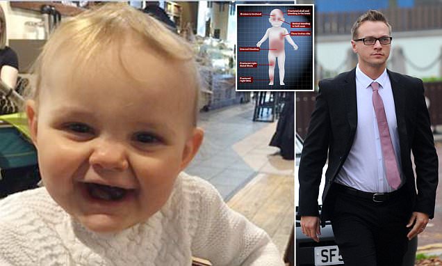 Cardiff Father Found Guilty Of Murdering Baby Daughter Daily Mail Online