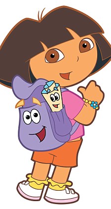 Dora The Explorer Cartoon Turns Out To Be An Rated Porn Movie
