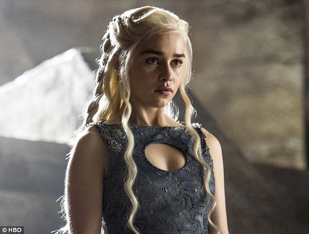 Emilia Clarke Drops Major Game Of Thrones Spoiler Daily Mail Online