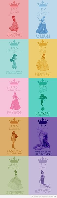 Favorite Disney Princesses In Order Jasmine Ariel Rapunzel Mulan Belle