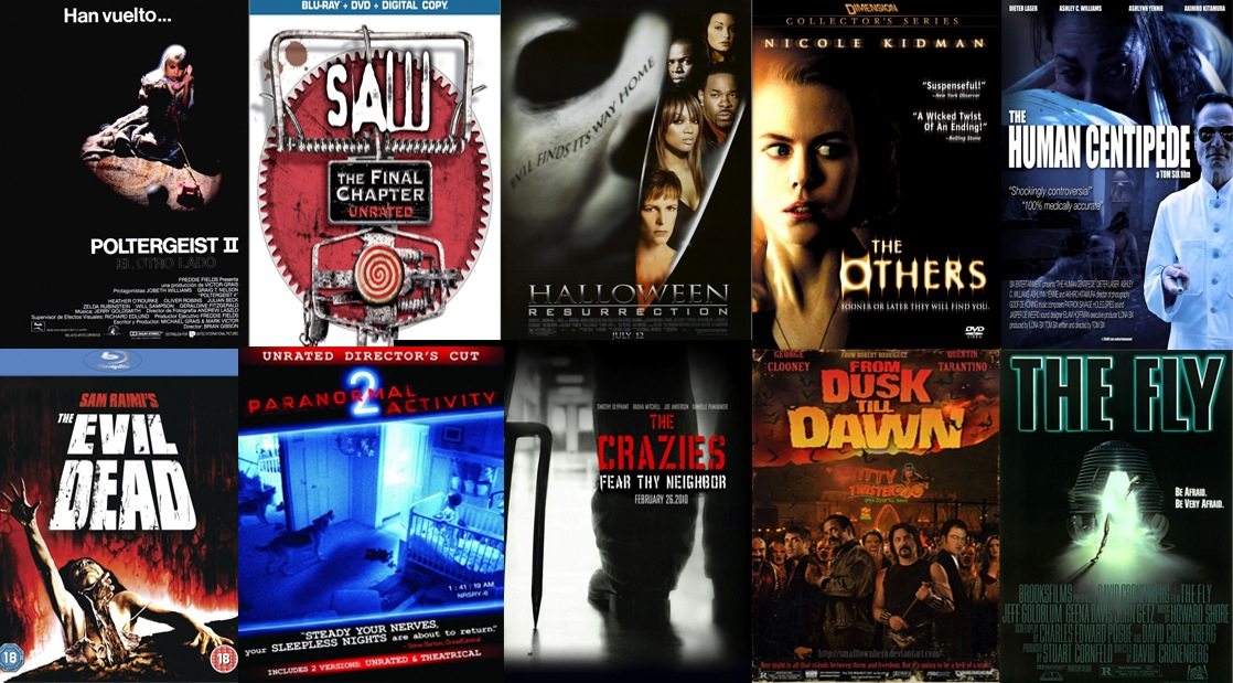 Of The Scariest Horror Movies Streaming On Netflix List