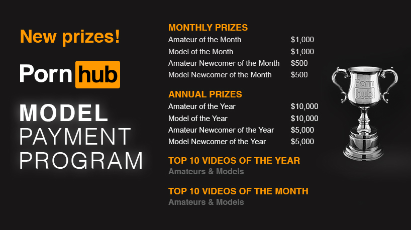 Pornhub Amateur Program New Name And New Prizes Blog Free