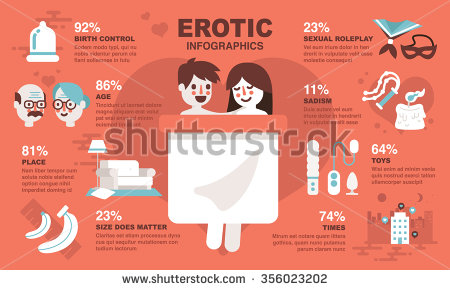 Sex Toys Stock Images Royalty Free Images Vectors Shutterstock