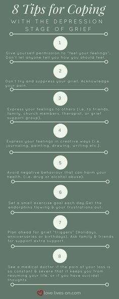 Stages Of Grief Infographic Tips For Coping With The Depression Stage Of Grief Coping With Divorce