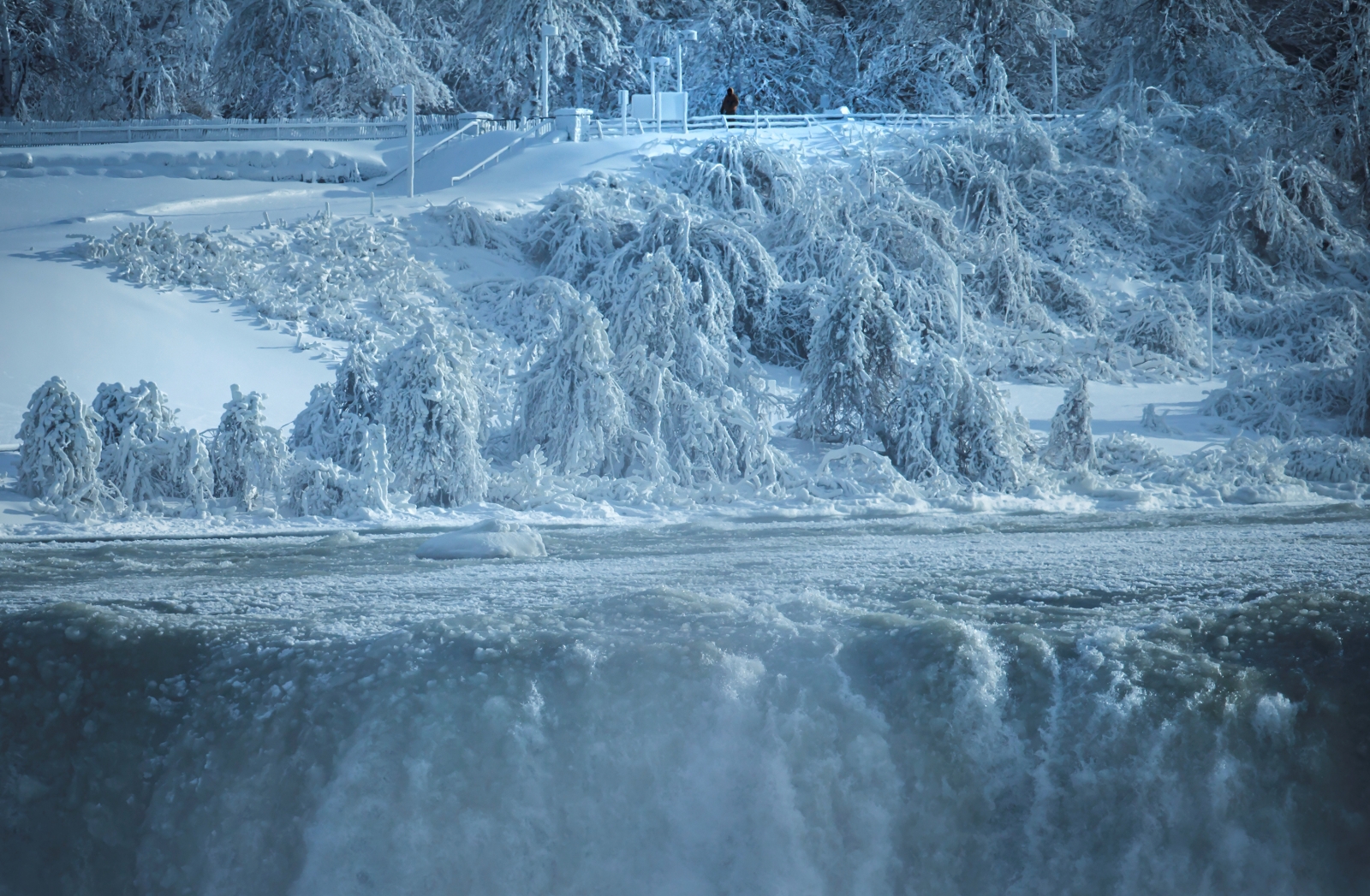 Stunning Photos Partly Frozen Niagara Falls Us Canada Brace Bomb Cyclone