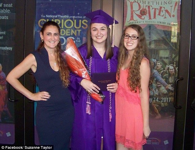 Triple Homicide Suzanne Taylor Far Left Has Been Murdered Along With